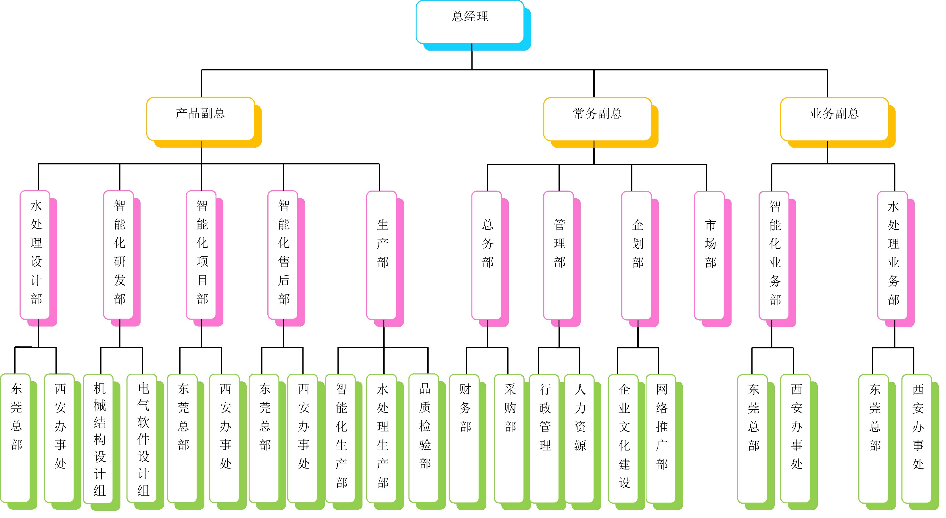 秦泰盛廣東貼標機廠家